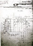Oakdale Place Permit